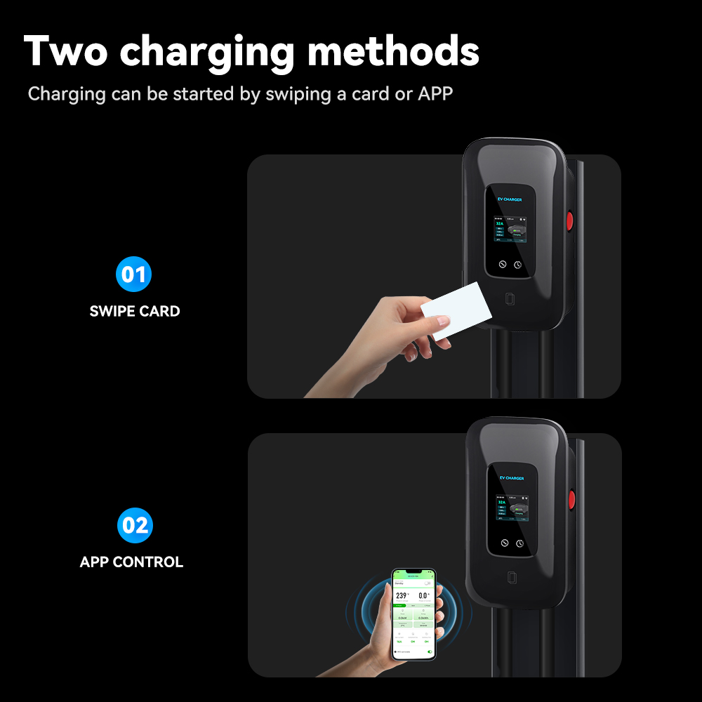 Cargador para Vehículos Eléctr - Fast Ev Charger reseña y precio